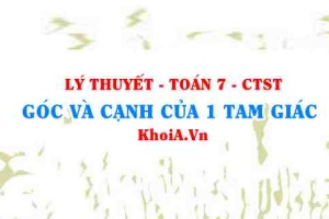 Tổng số đo 3 góc của tam giác? Quan hệ giữa ba cạnh của tam giác?